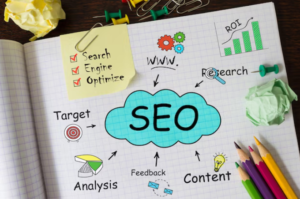 Smart Digital Growth Strategies Shaping Modern Business Success